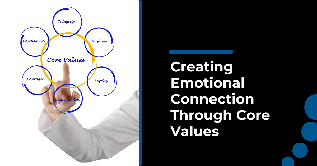 may 226 blog feature image with blue and black background with white hand, white shirt holding core values blues curlces